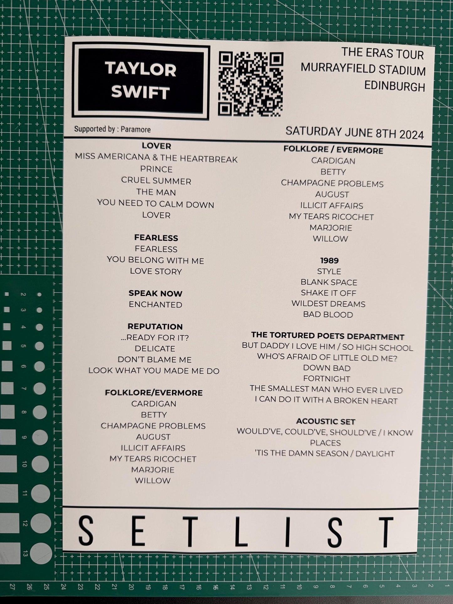 Personalized Concert Setlist Print • Gig Memory Wall Art