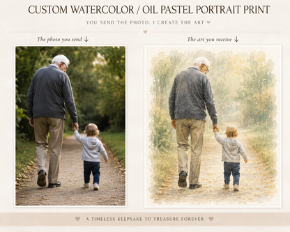 Custom Watercolour Portrait Print - Various Finishes & Sizes
