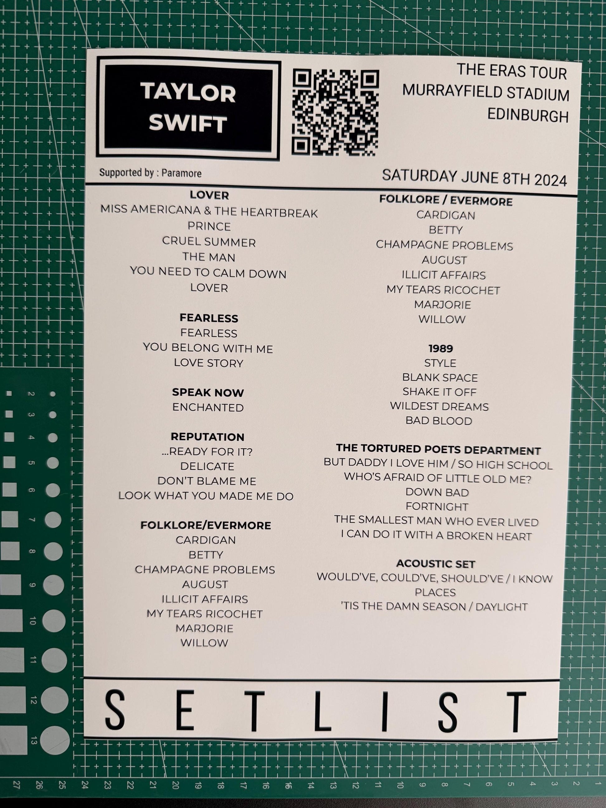 Personalized Concert Setlist Print • Gig Memory Wall Art