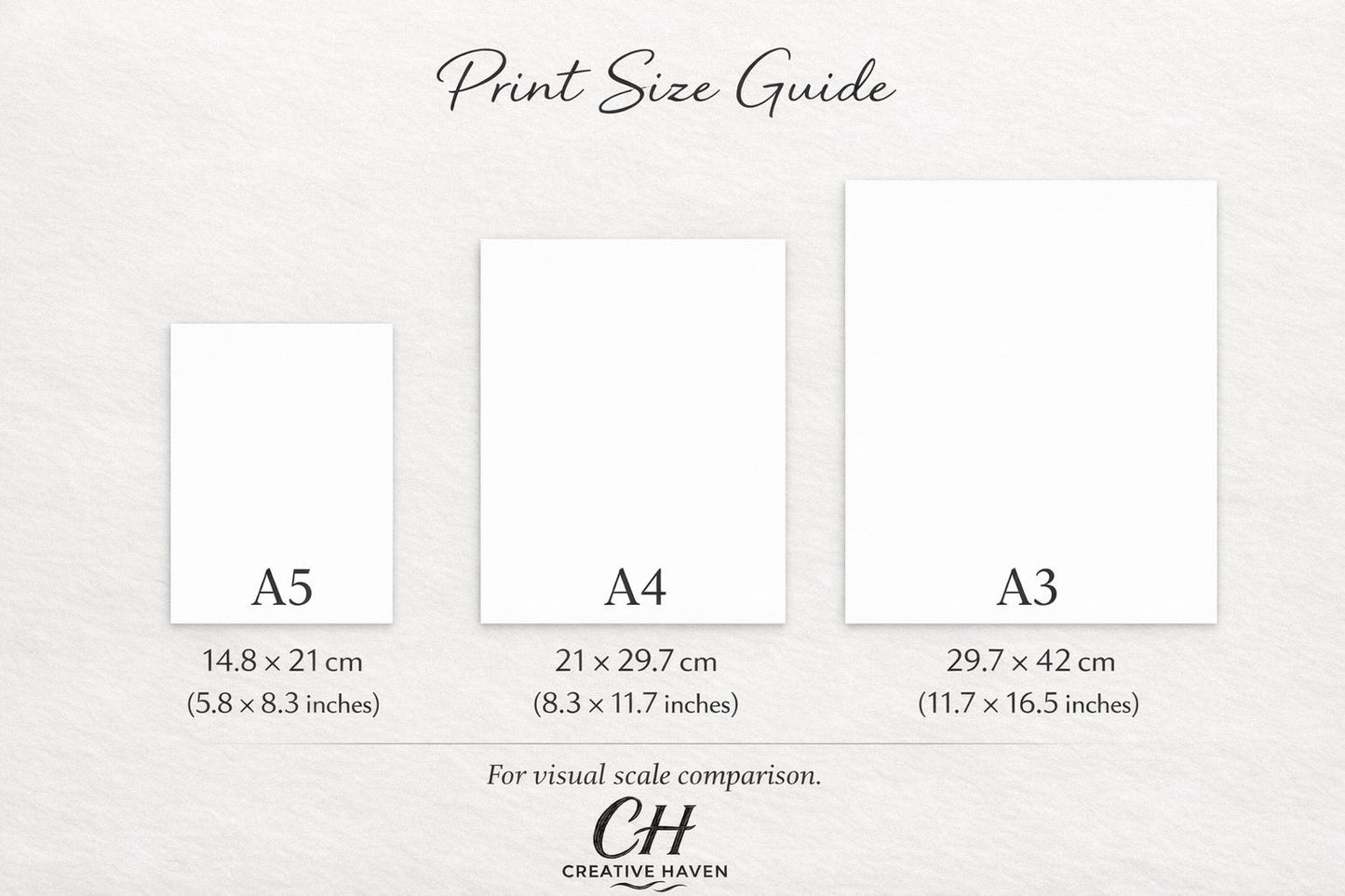 Personalised Concert Setlist Print • Gig Memory Wall Art