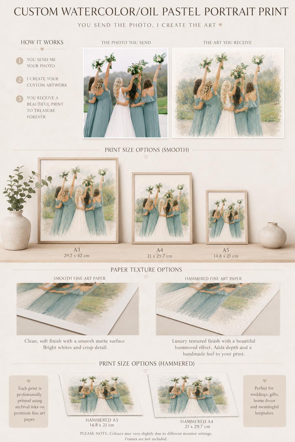 Custom Watercolour Portrait Print - Various Finishes & Sizes