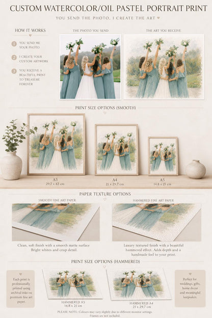 Custom Watercolour Portrait Print - Various Finishes & Sizes